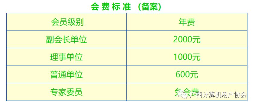 会费标准（备案）.png
